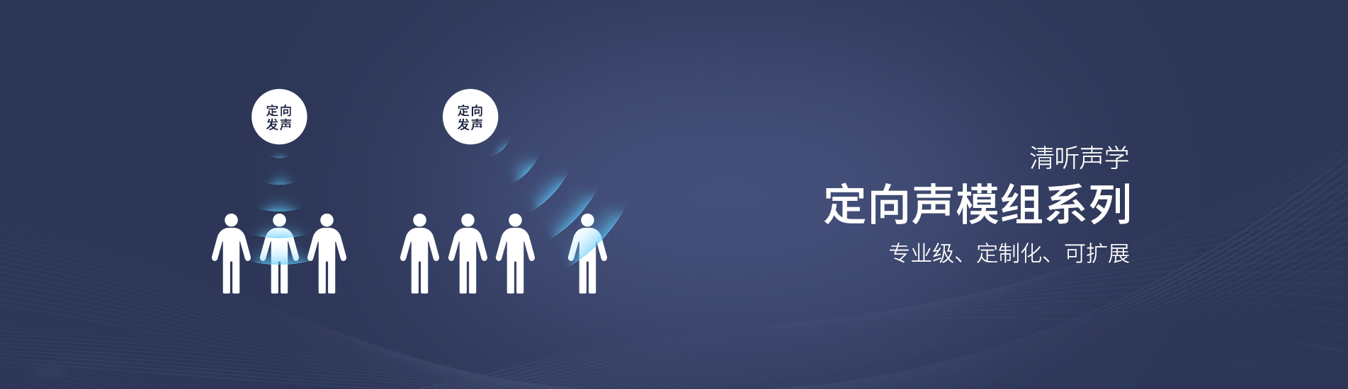 定向声模组系列